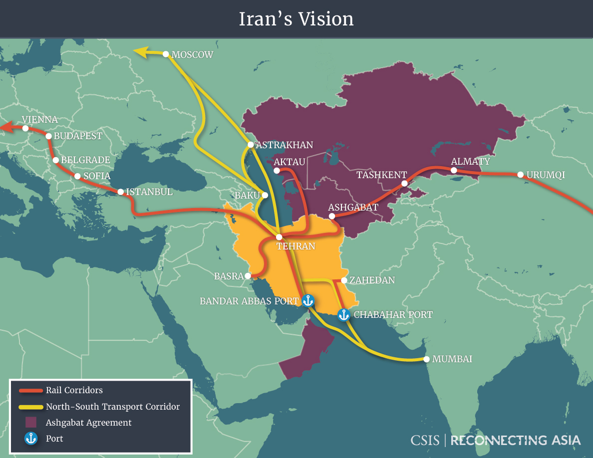 مکران در افق 1415 67 مکران کریدور ترانزیت