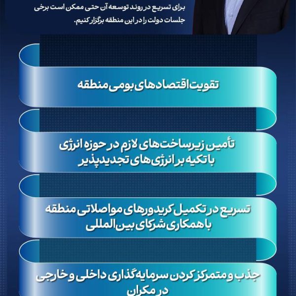 پزشکیان مکران توسعه دریامحور