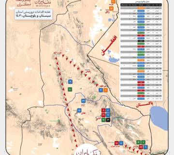 جنگ در منطقه خاکستری؛ جنوب شرق ایران 6 مکران چابهار بندر چابهار هند